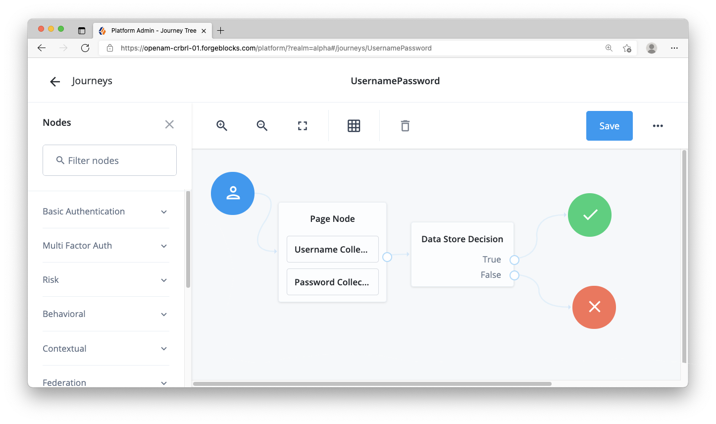 Example journey from ForgeRock ID Cloud